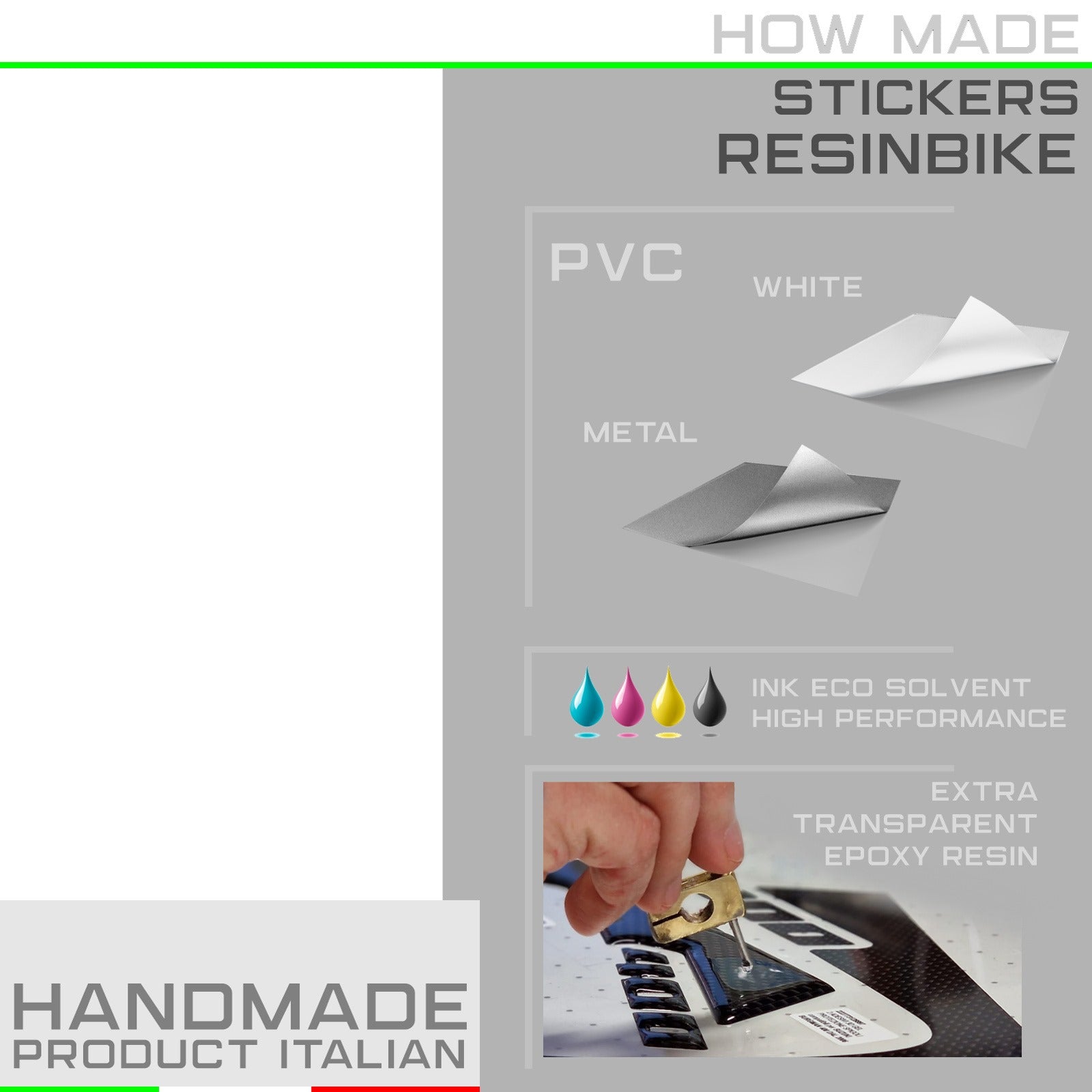 Resin Bike 3D Motorcycle Stickers - Basic Kit | Honda CB 500 X 2022>2023 - Pyramid Motorcycle Accessories