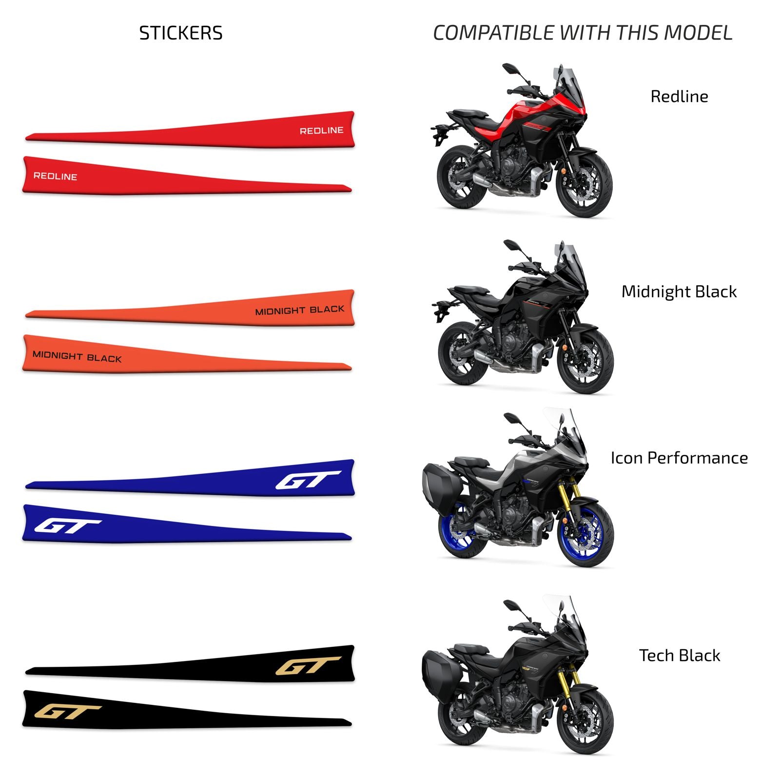Resin Bike 3D Motorcycle Stickers - Handguards | Yamaha Tracer 7 / 7GT 2025>2026 - Pyramid Motorcycle Accessories