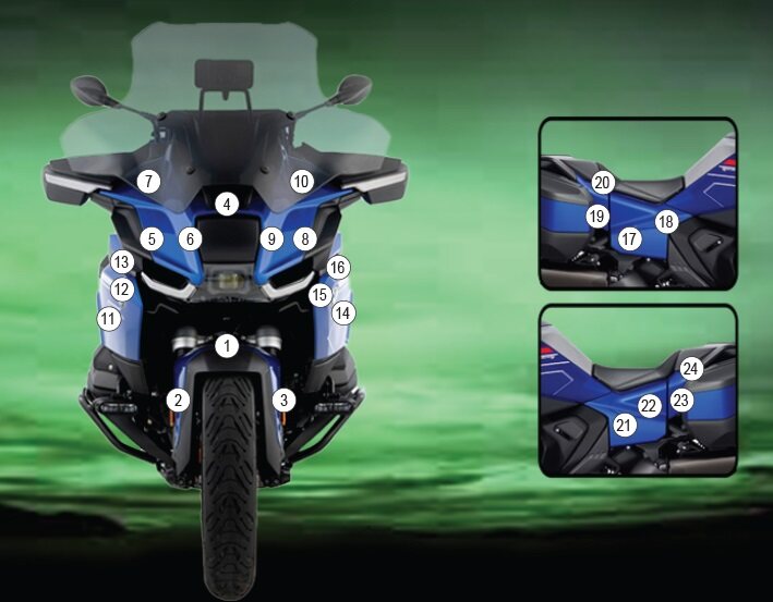 Eazi-Grip Stone Chip Protection Kit | Clear - Gloss | BMW R 1300 RT 2025>Current - Pyramid Motorcycle Accessories