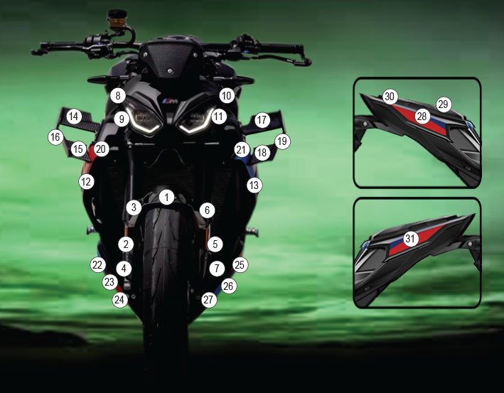 Eazi-Grip Stone Chip Protection Kit | Clear - Matte | BMW M 1000 R 2025>Currentย -ย Shop name