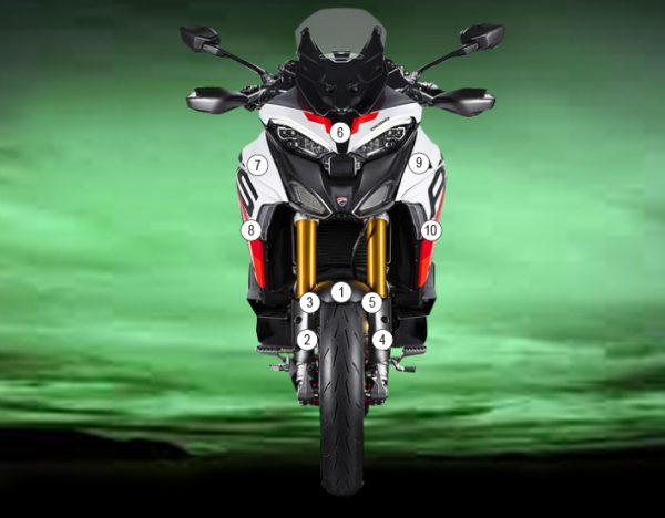 Eazi-Grip Stone Chip Protection Kit | Clear - Gloss | Ducati Multistrada V4 RS 2024>Current - Shop name