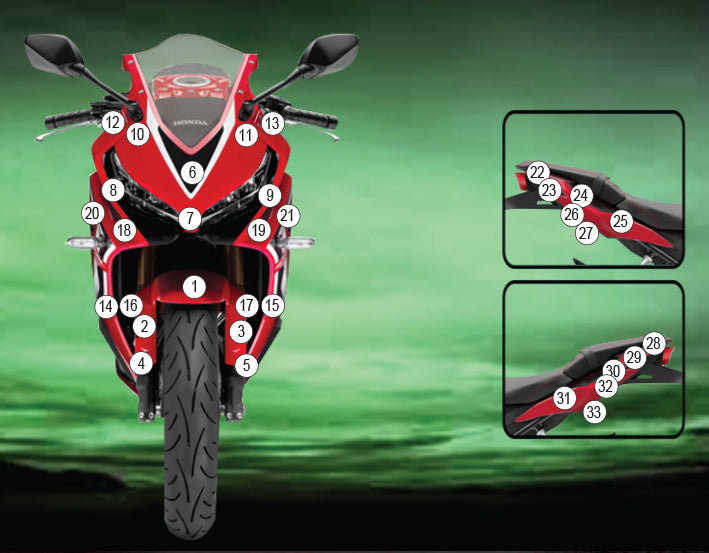 Eazi-Grip Stone Chip Protection Kit | Clear - Matte | Honda CBR650R 2021>2023ย -ย Shop name