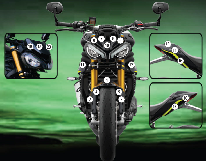 Eazi-Grip Stone Chip Protection Kit | Clear - Matte | Triumph Speed Triple 1200 RS 2025>Currentย -ย Shop name