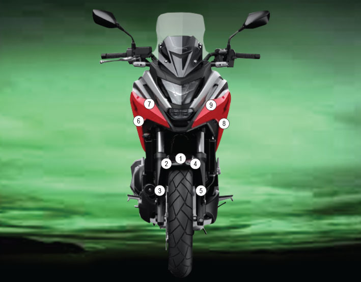 Eazi-Grip Stone Chip Protection Kit | Clear - Matte | Honda NC750X 2021-2024