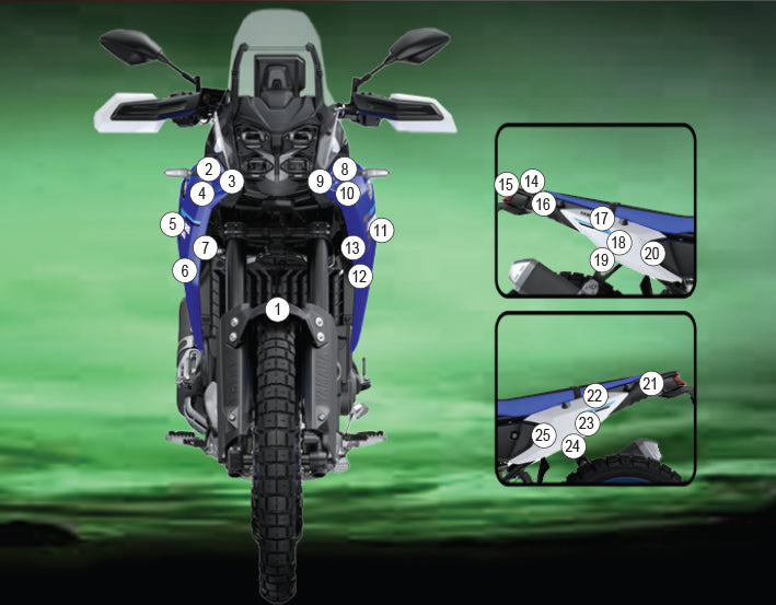 Eazi-Grip Stone Chip Protection Kit | Clear - Matte | Yamaha Tenere 700 2025>Currentย -ย ย Pyramid Motorcycle Accessories