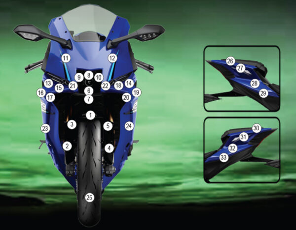 Eazi-Grip Stone Chip Protection Kit | Clear - Gloss | Yamaha R9 2025>Current - Pyramid Motorcycle Accessories