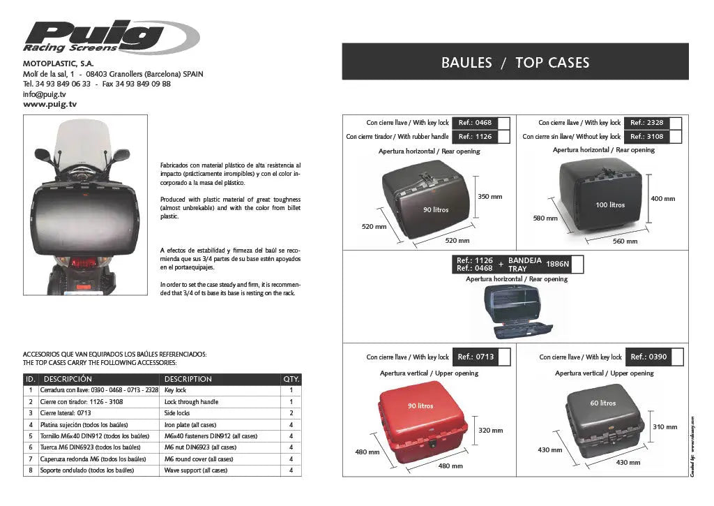 Puig Mega Box 100L with Lock | Red - Shop name