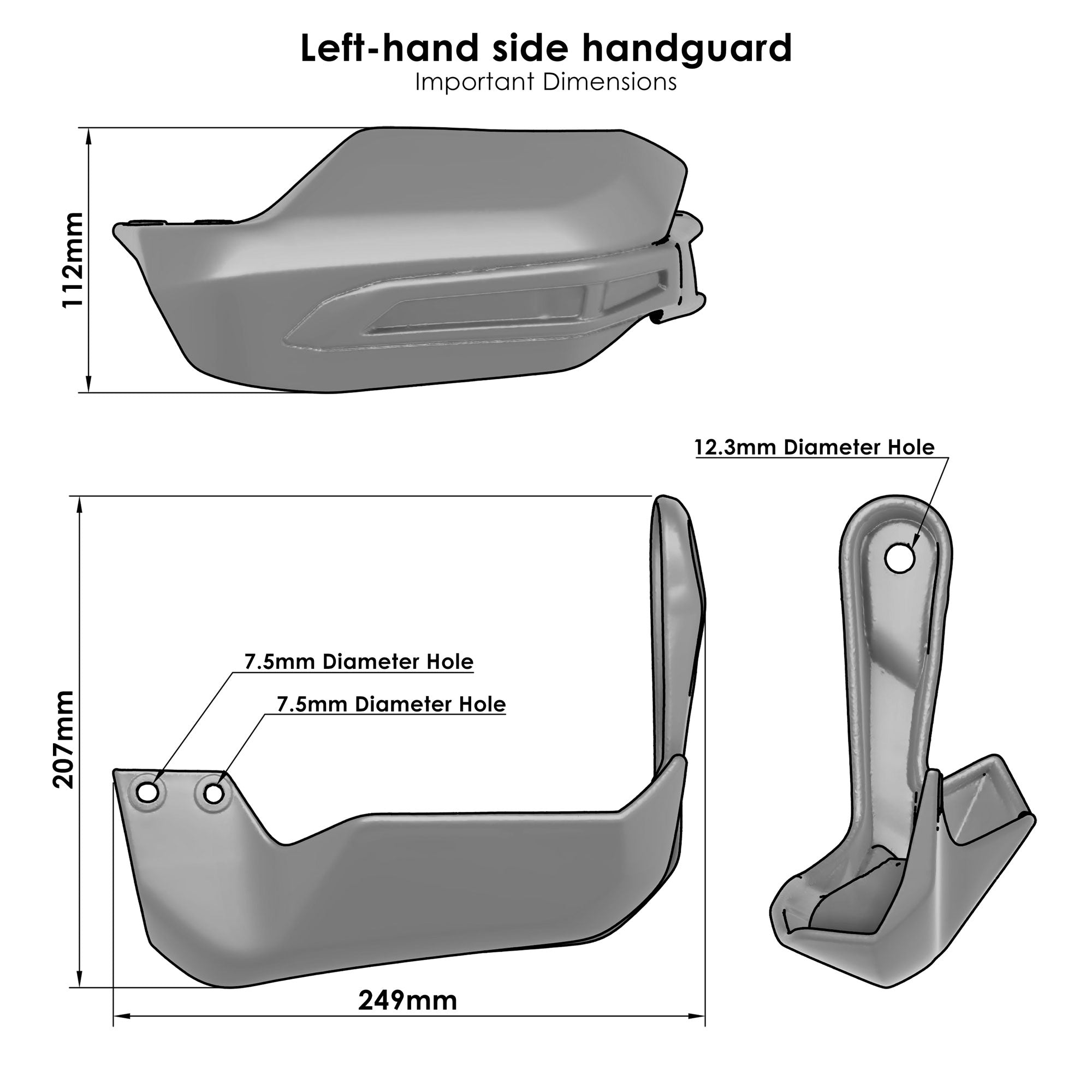 Pyramid Handguards | Plastic Guards Only - Shop name