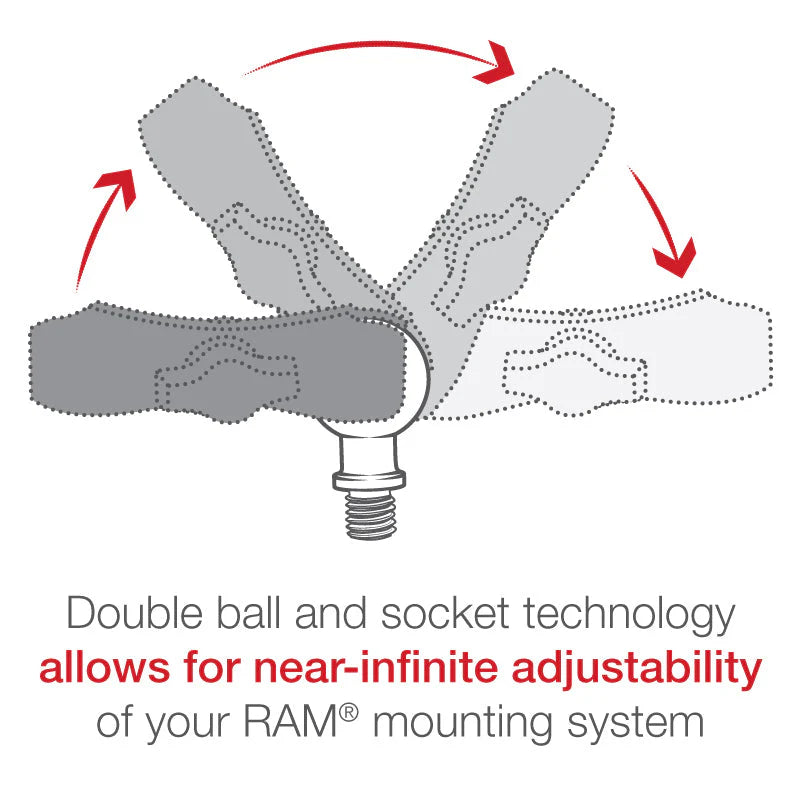 RAM® Ball Adapter with M10-1.25 Threaded Post - Shop name