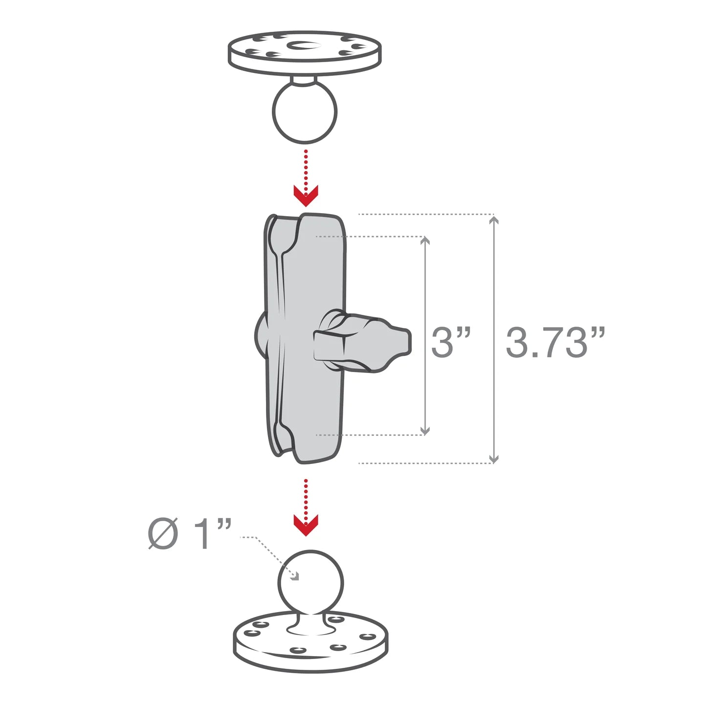 RAM® Composite Double Socket Arm - B Size Medium - Shop name