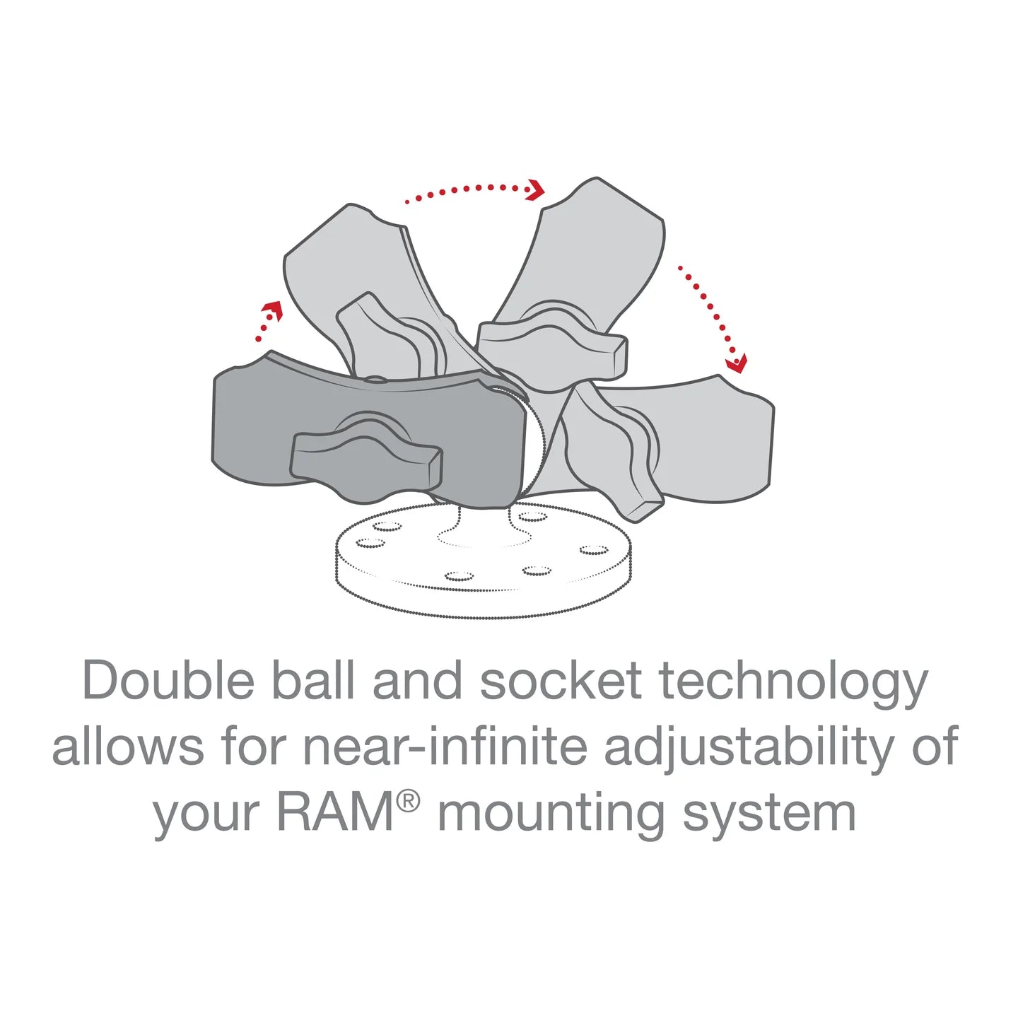 RAM® Composite Double Socket Arm - B Size Short - Shop name