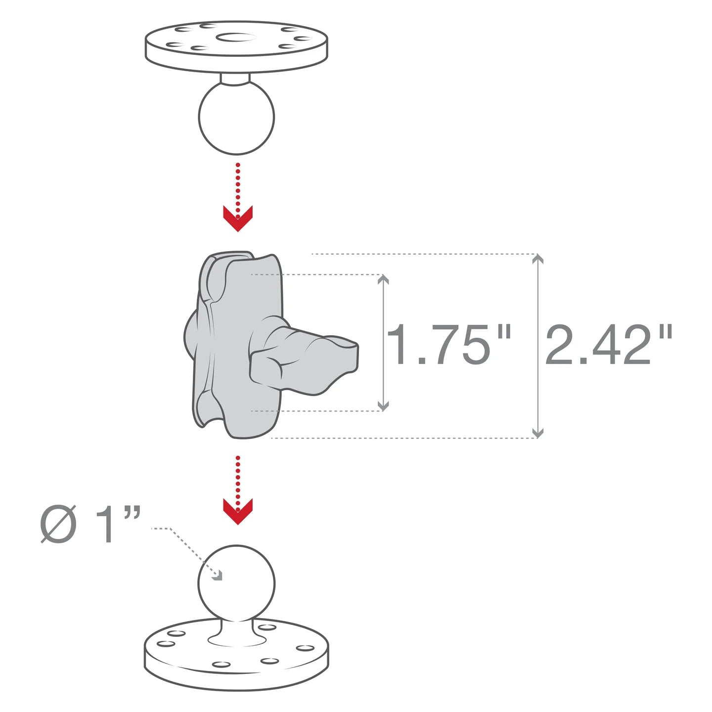 RAM® Composite Double Socket Arm - B Size Short - Shop name