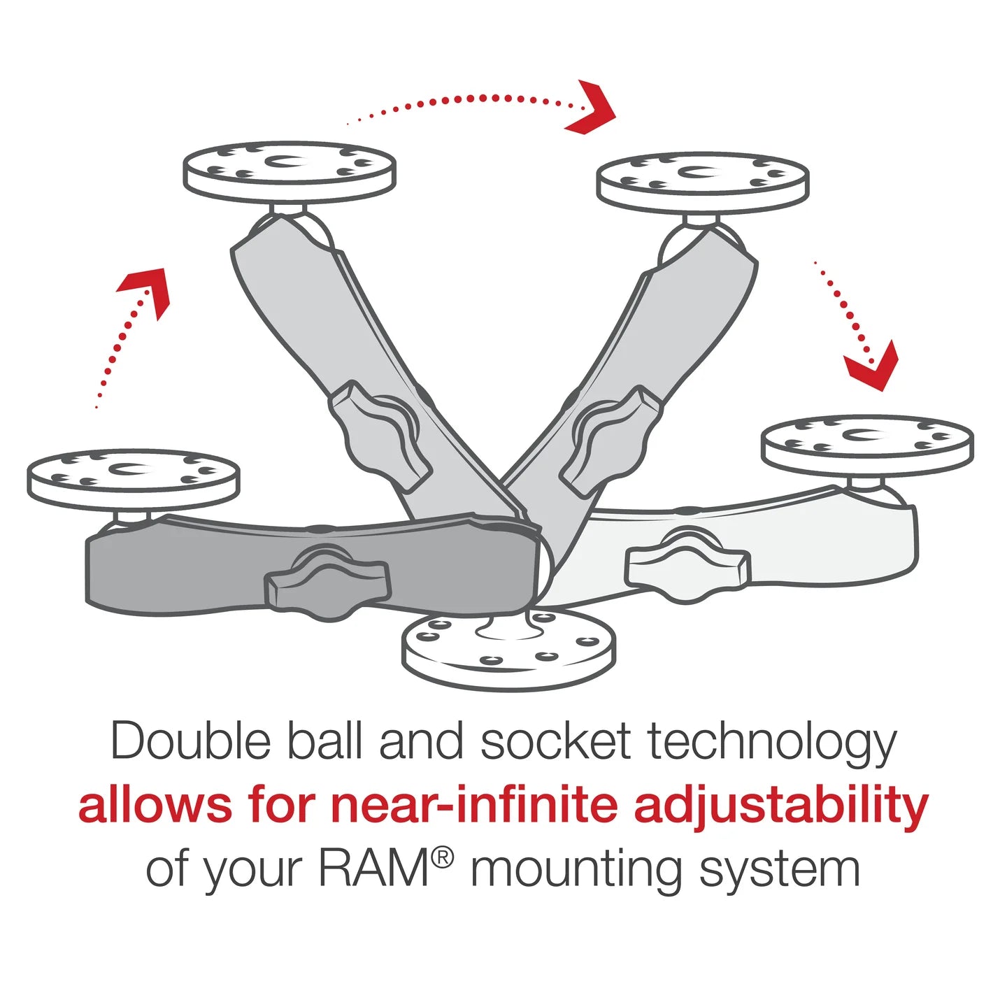 RAM® Double Socket Arm - B Size Long - Shop name