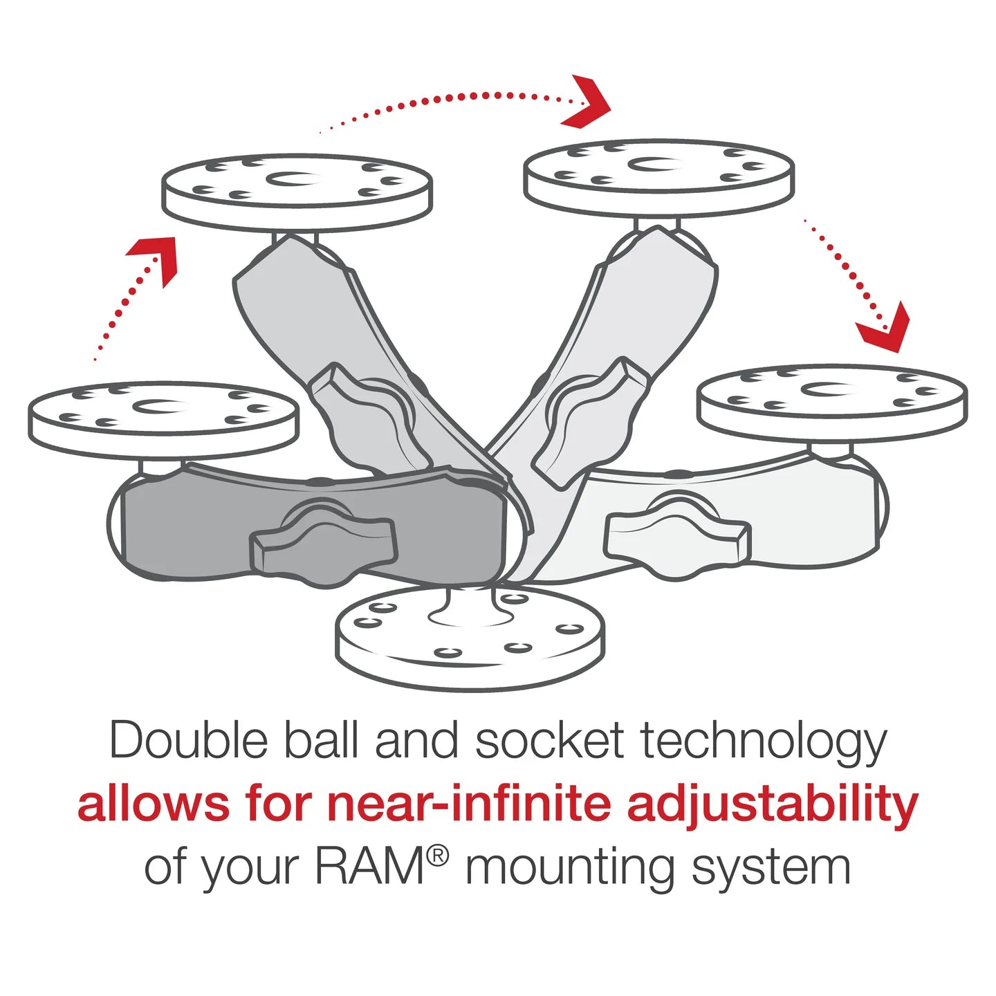 RAM® Double Socket Arm - B Size Medium - Shop name