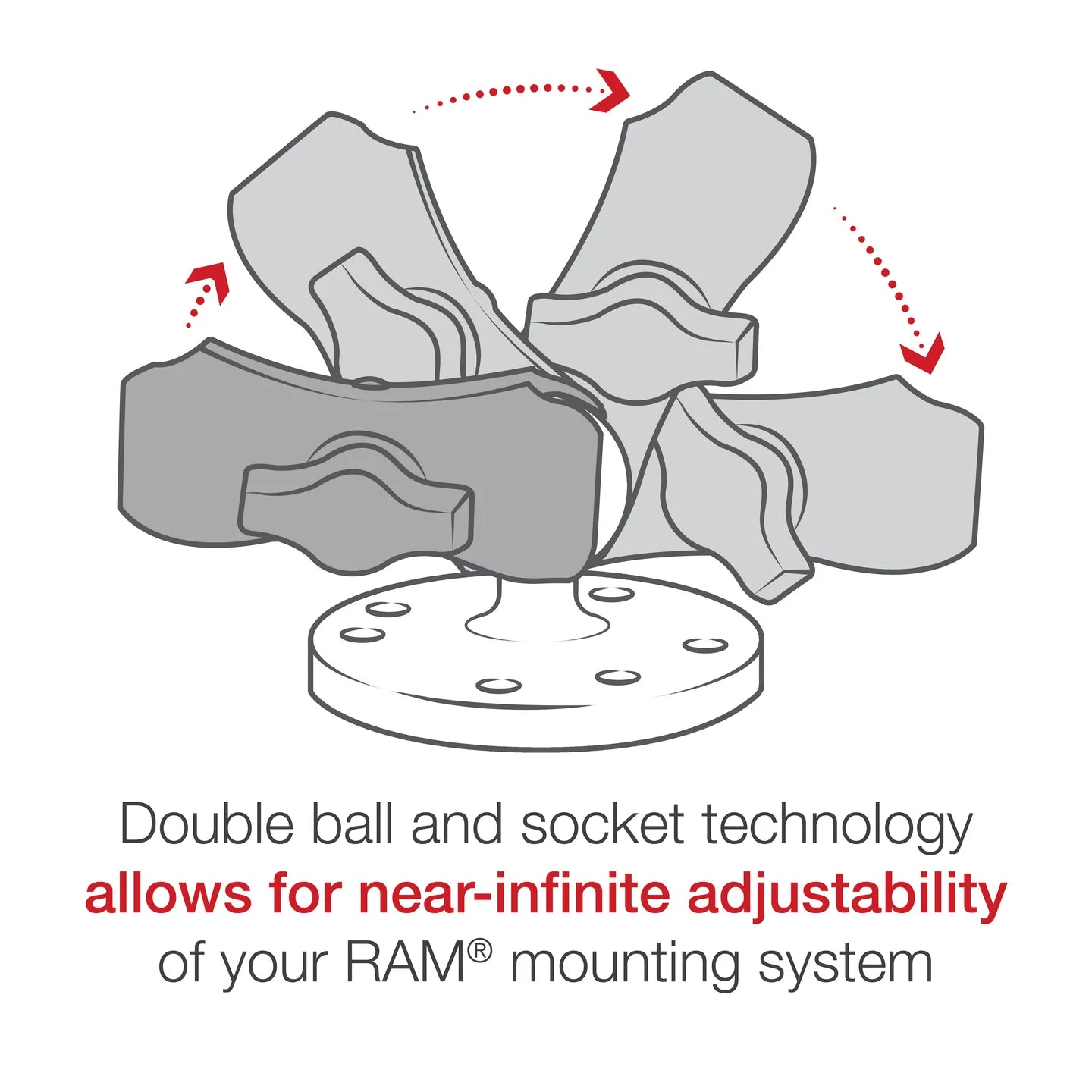 RAM® Double Socket Arm - B Size Short - Shop name