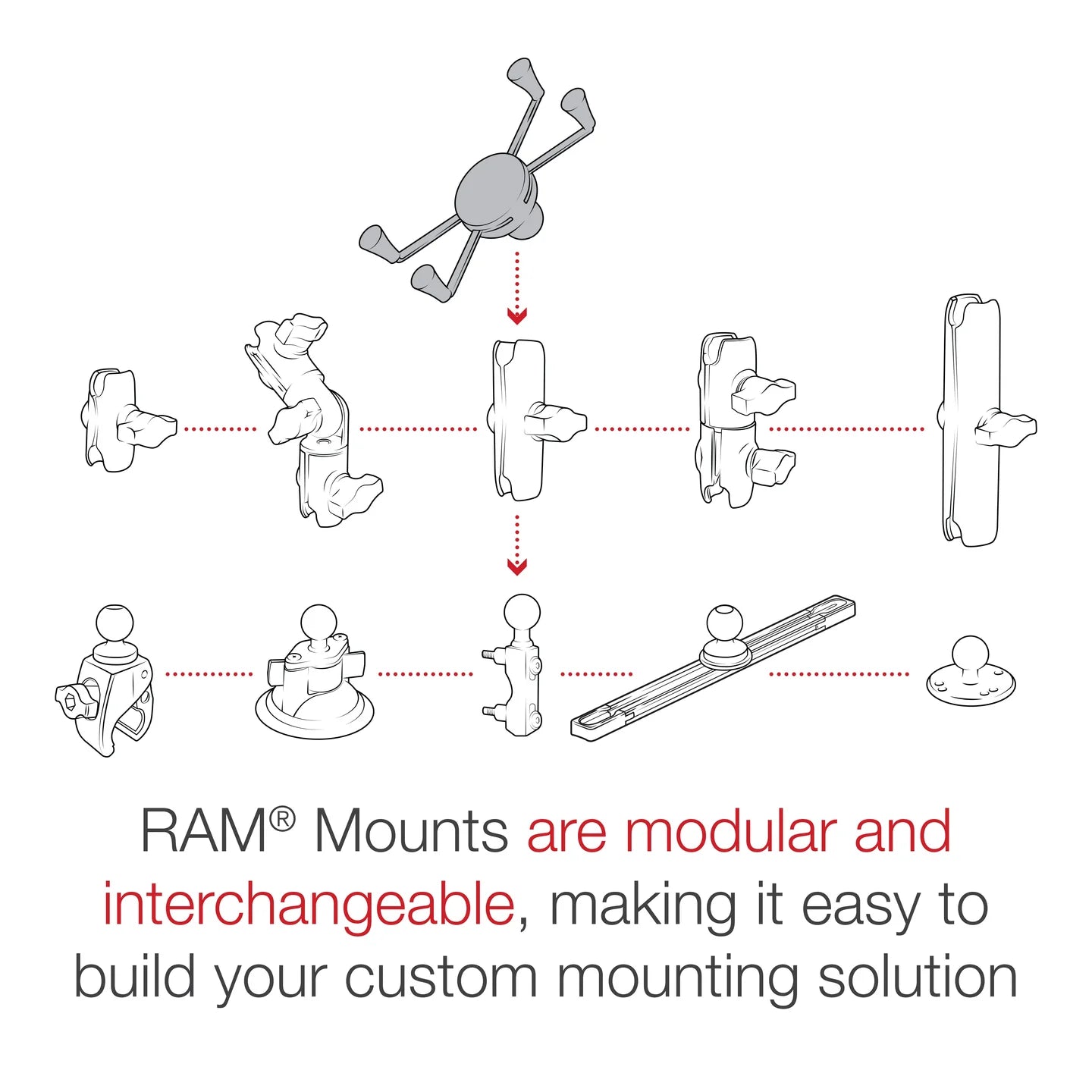 RAM® X-Grip® Large Phone Holder with Ball - B Size - Shop name