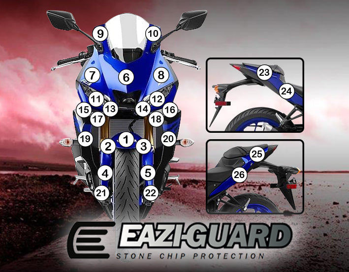 Eazi-Grip Stone Chip Protection Kit | Clear - Matte | Yamaha YZF-R3 2019>Currentย -ย Shop name