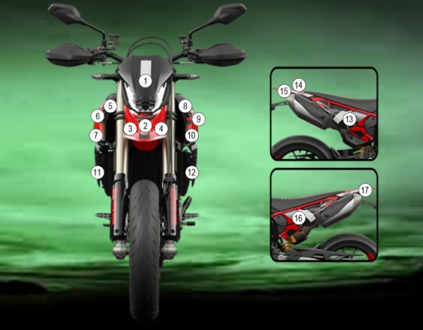 Eazi-Grip Stone Chip Protection Kit | Clear - Gloss | Ducati Hypermotard 698 Mono 2024>Current-GGUARDDUC028-Paint Protection-Pyramid Motorcycle Accessories
