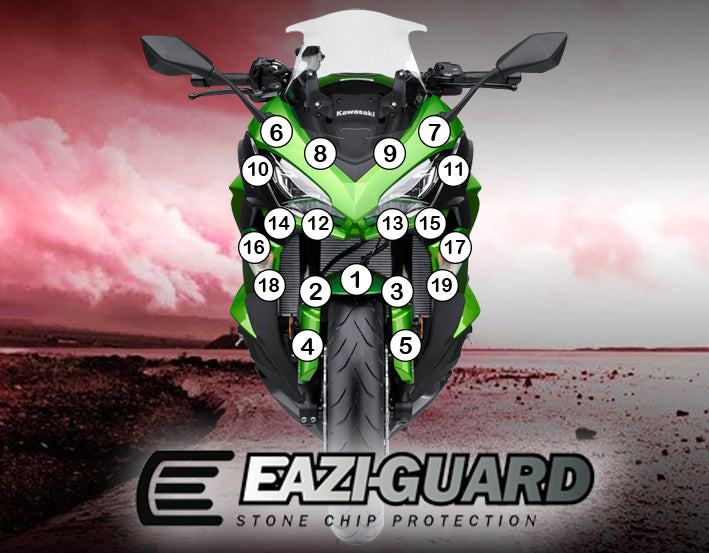 Eazi-Grip Stone Chip Protection Kit | Clear - Matte | Kawasaki Z 1000 SX 2017>2024 -  Shop name