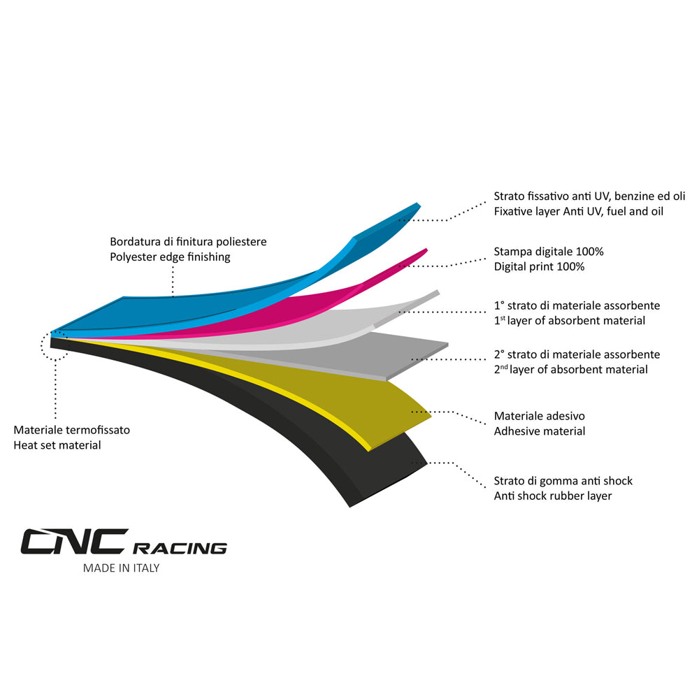 CNC Racing Garage Carpet -   Pyramid Motorcycle Accessories