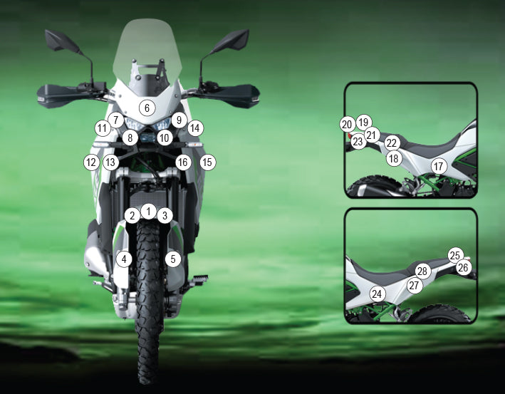 Eazi-Grip Stone Chip Protection Kit | Clear - Matte | Kawasaki KLE500 2026>Current -   Pyramid Motorcycle Accessories
