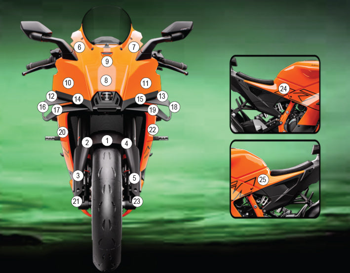 Eazi-Grip Stone Chip Protection Kit | Clear - Matte | KTM 990 RC R 2026>Current -   Pyramid Motorcycle Accessories