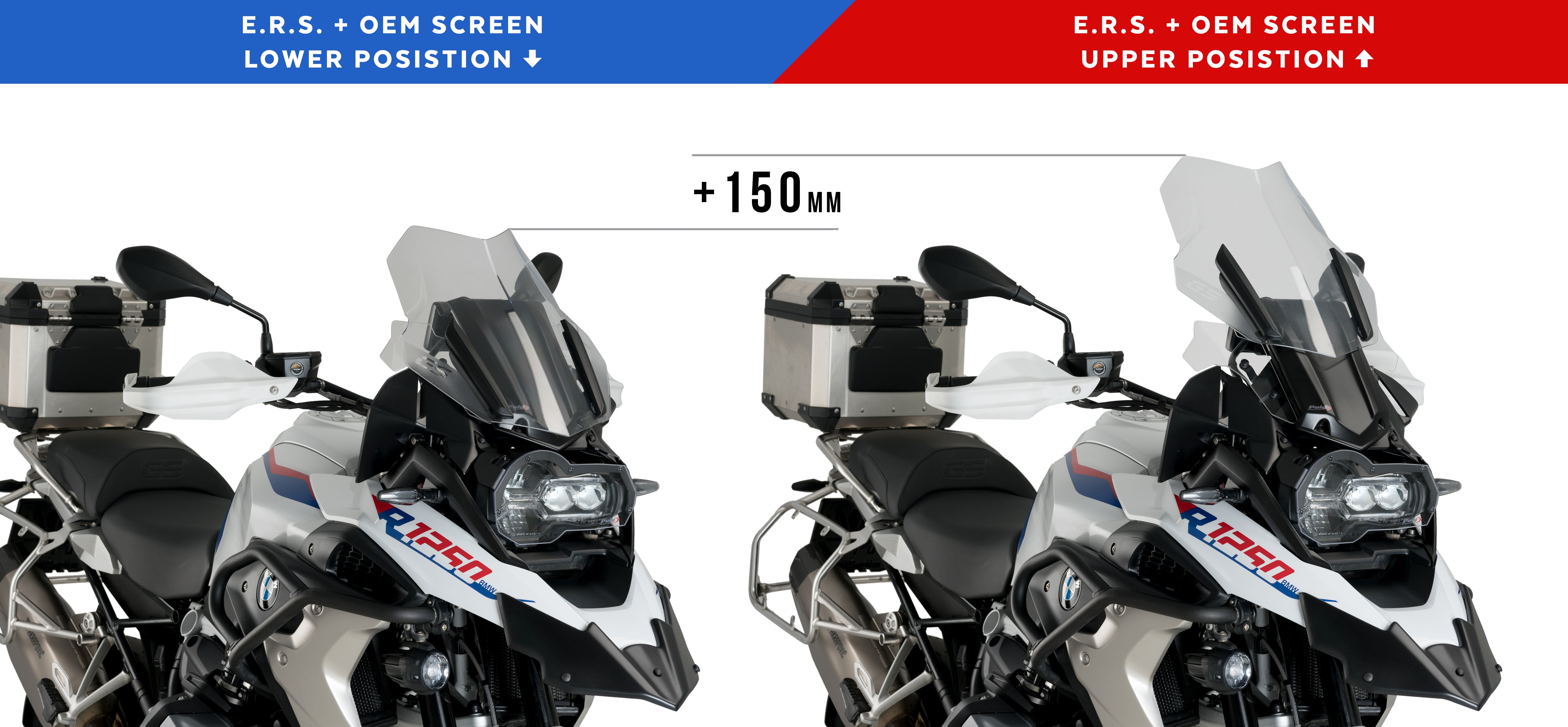 Puig Electronic Screen Mounting System | Black | BMW R 1200 GS Rallye/Exc 2017>2018-Screens-Pyramid Motorcycle Accessories