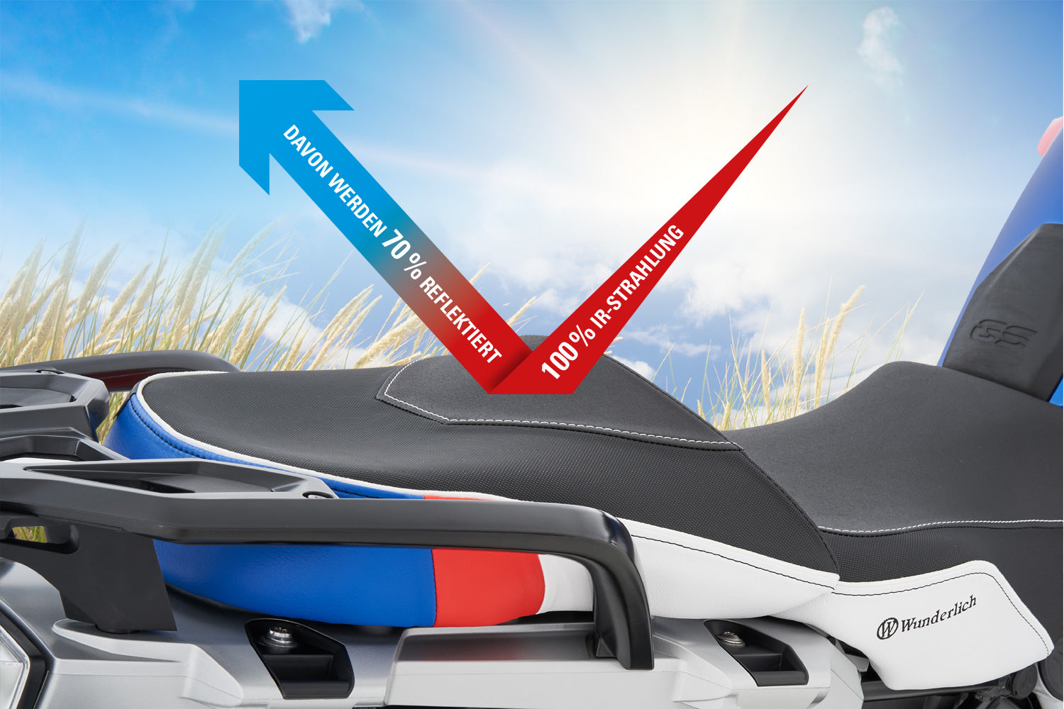 Wunderlich Passenger Seat Aktivkomfort with Seat Heating Smart | Black | BMW R 1250 R -   Pyramid Motorcycle Accessories