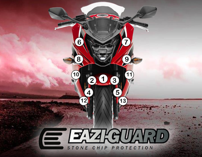 Eazi-Grip Stone Chip Protection Kit | Clear - Gloss | Honda CBR 650 F 2014>2018 -  Shop name