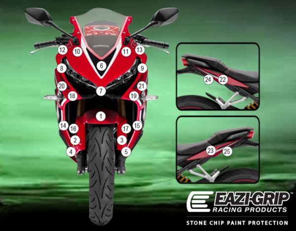 Eazi-Grip Stone Chip Protection Kit | Clear - Gloss | Honda CBR 650 R 2019>2020 -  Shop name