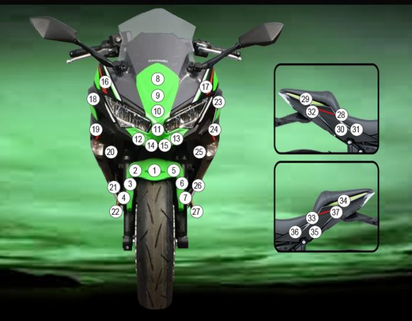 Eazi-Grip Stone Chip Protection Kit | Clear - Matte | Kawasaki Ninja 650 2020>Current -  Shop name
