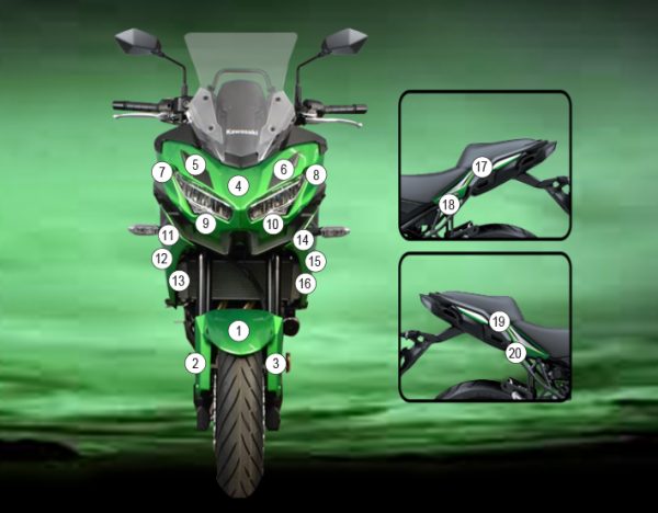 Eazi-Grip Stone Chip Protection Kit | Clear - Matte | Kawasaki Versys 650 2022>Current -  Shop name