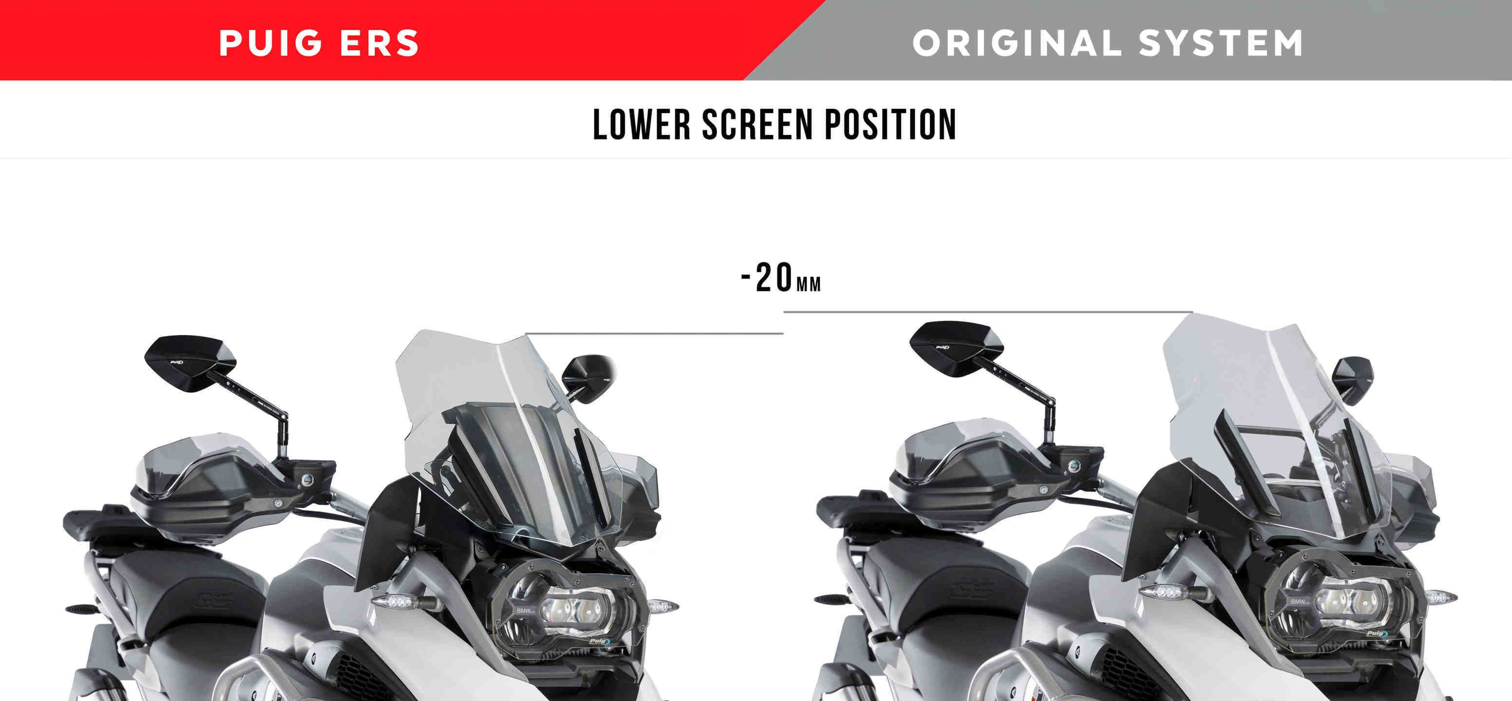 Puig Electronic Screen Mounting System | Black | BMW R1200 GS Adventure 2014>2018-M9718N-Screens-Pyramid Motorcycle Accessories