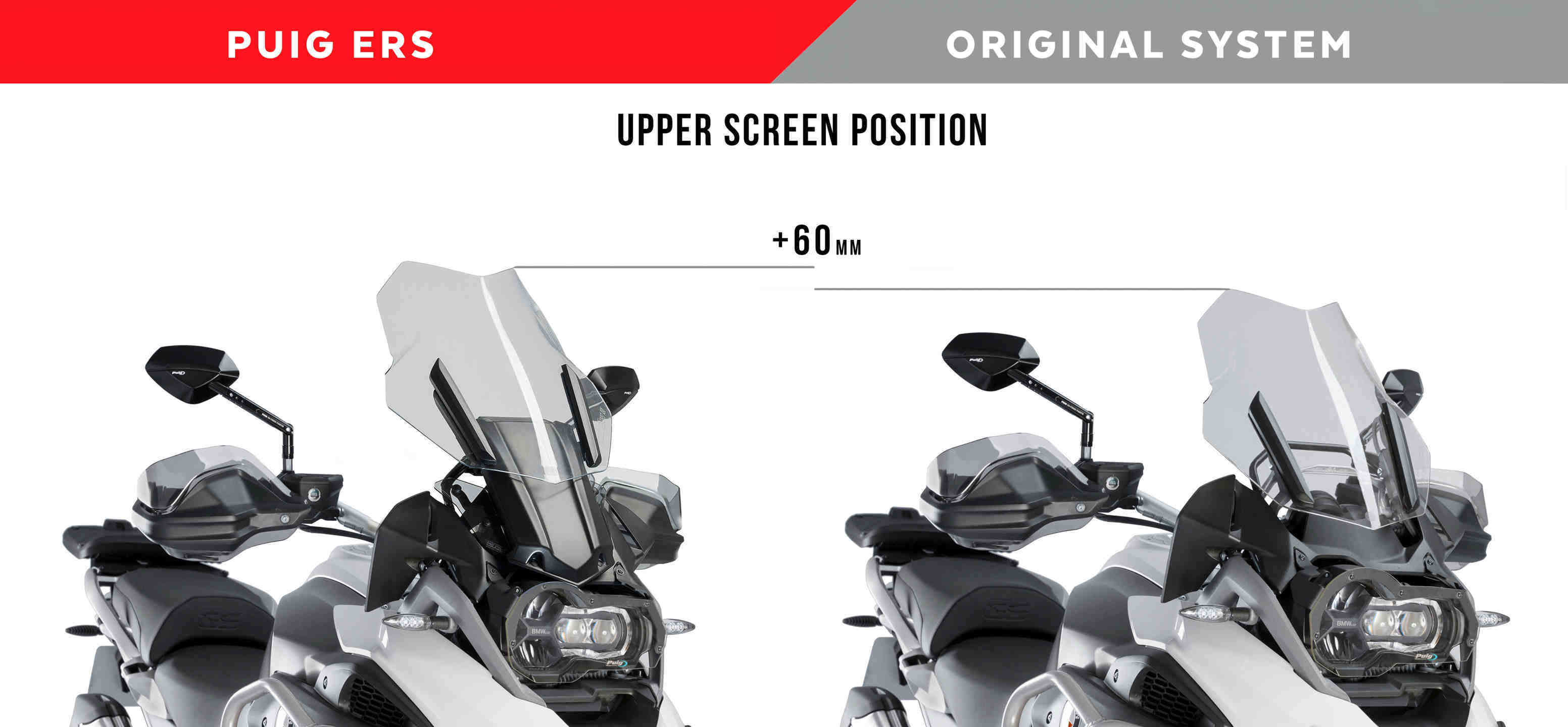 Puig Electronic Screen Mounting System | Black | BMW R1200 GS Adventure 2014>2018-M9718N-Screens-Pyramid Motorcycle Accessories